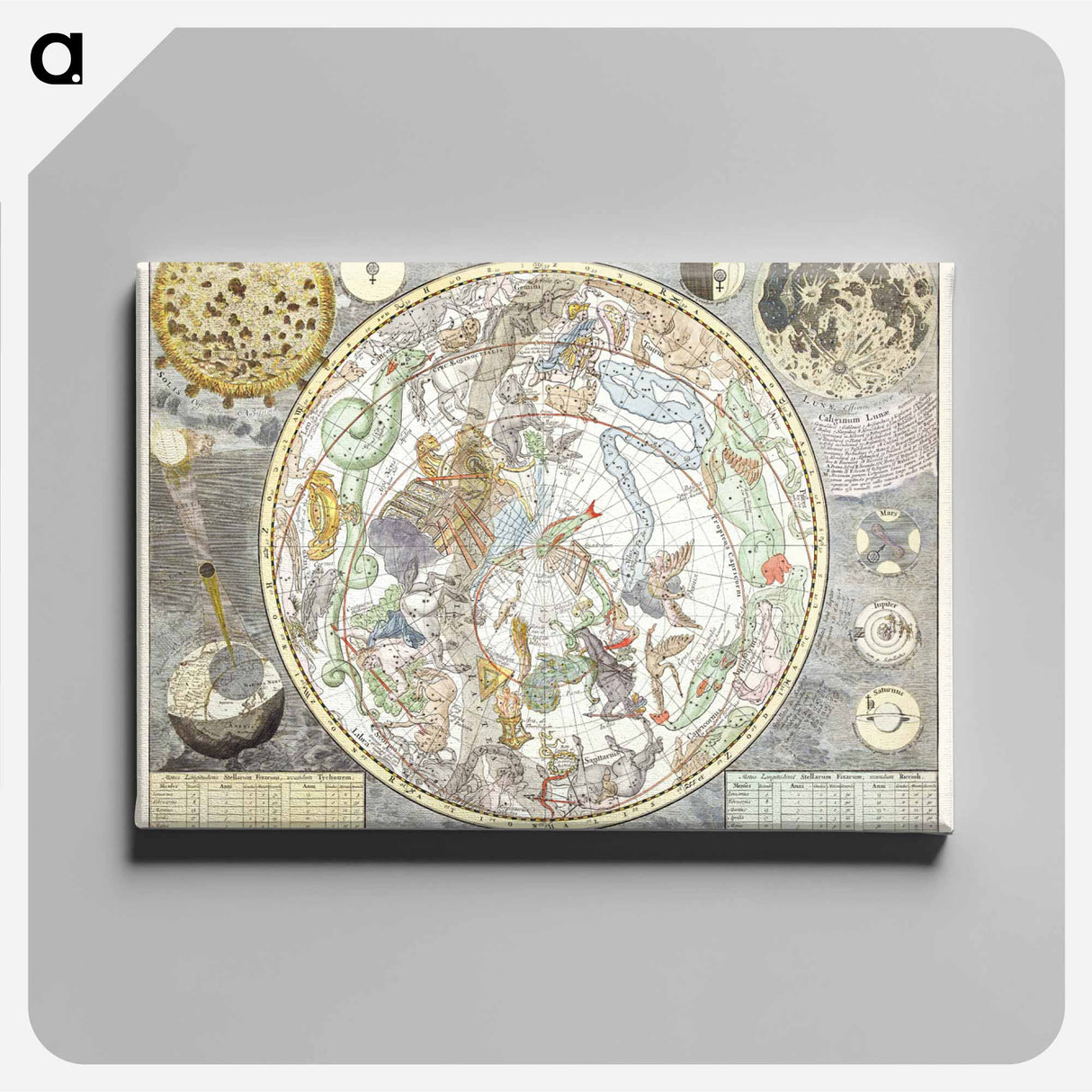 Sterrenkaart van de zuidelijke sterrenhemel - アンティーク地図 Canvas.