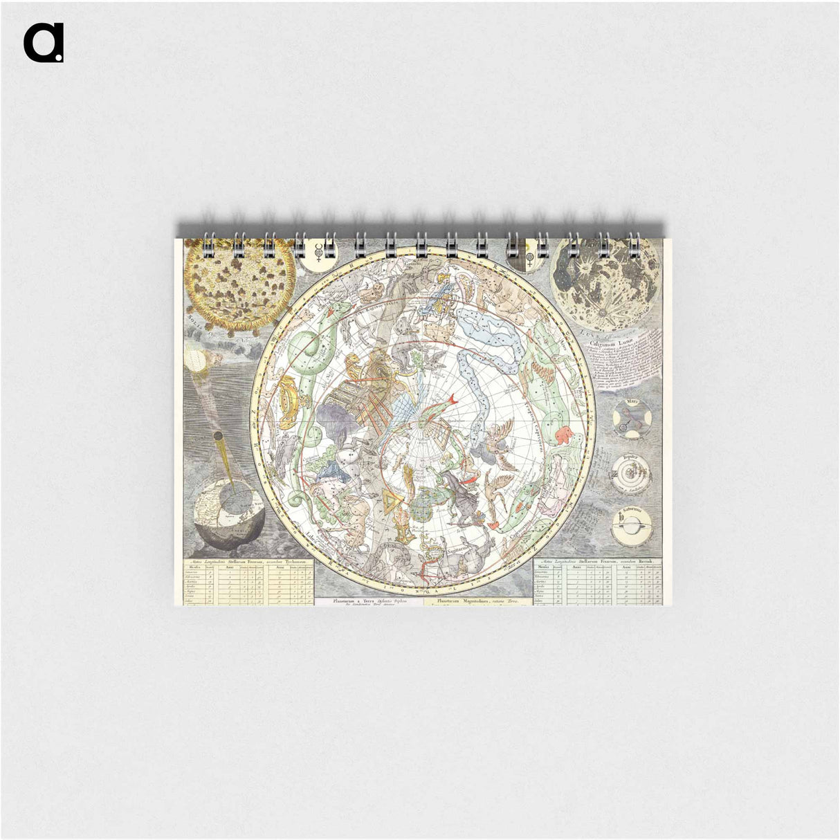 Sterrenkaart van de zuidelijke sterrenhemel - アンティーク地図 Memo.