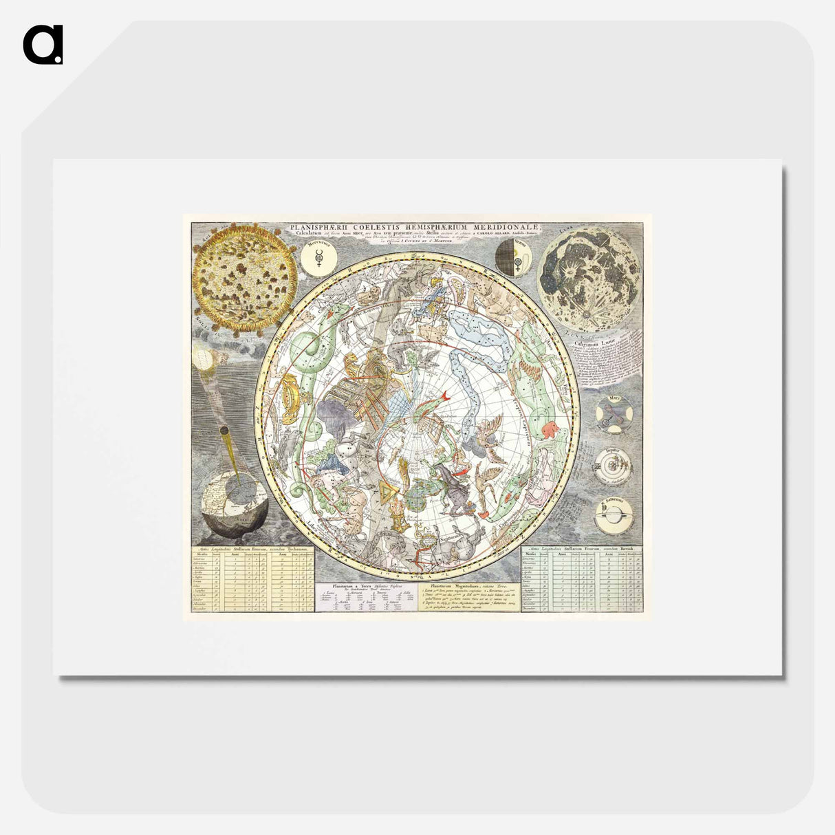 Sterrenkaart van de zuidelijke sterrenhemel - アンティーク地図 Poster.