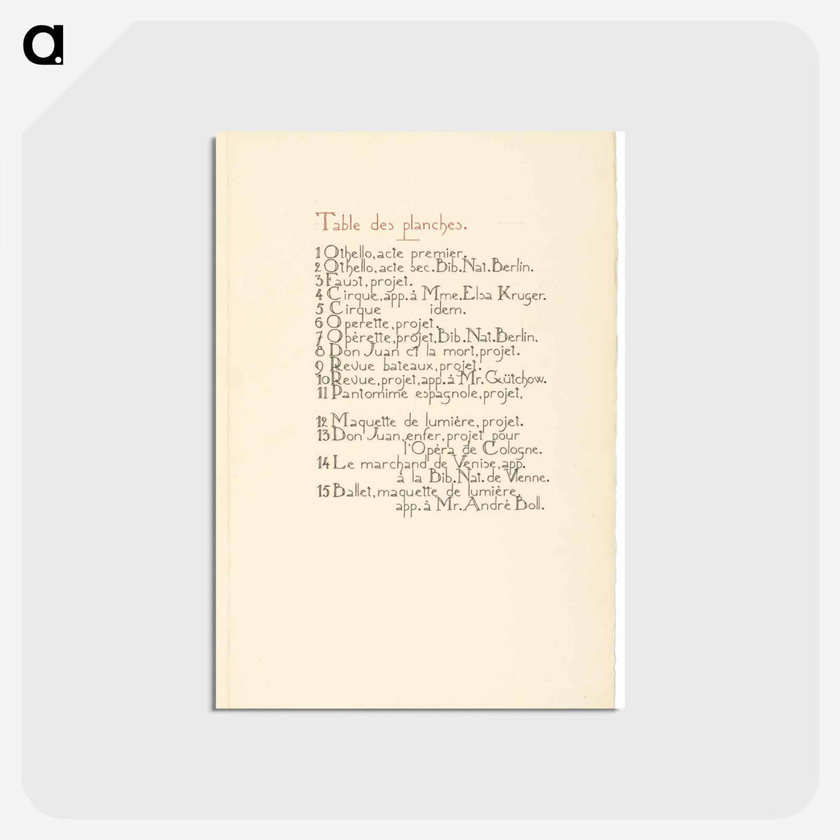 Maquettes de théatre - アレクサンドラ エクスター Postcard.