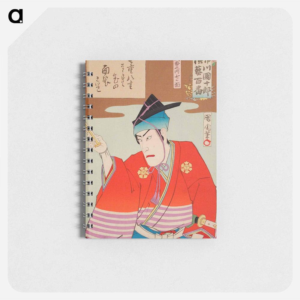 Seven Masks from the Best 18 Plays - 豊原 国周 Memo.