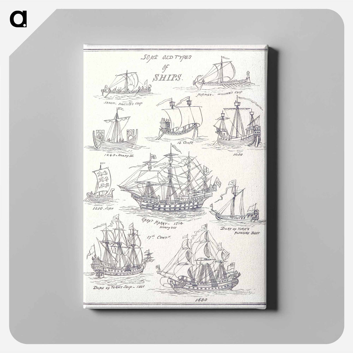 Sea Pictures - アンティーク地図 Canvas.