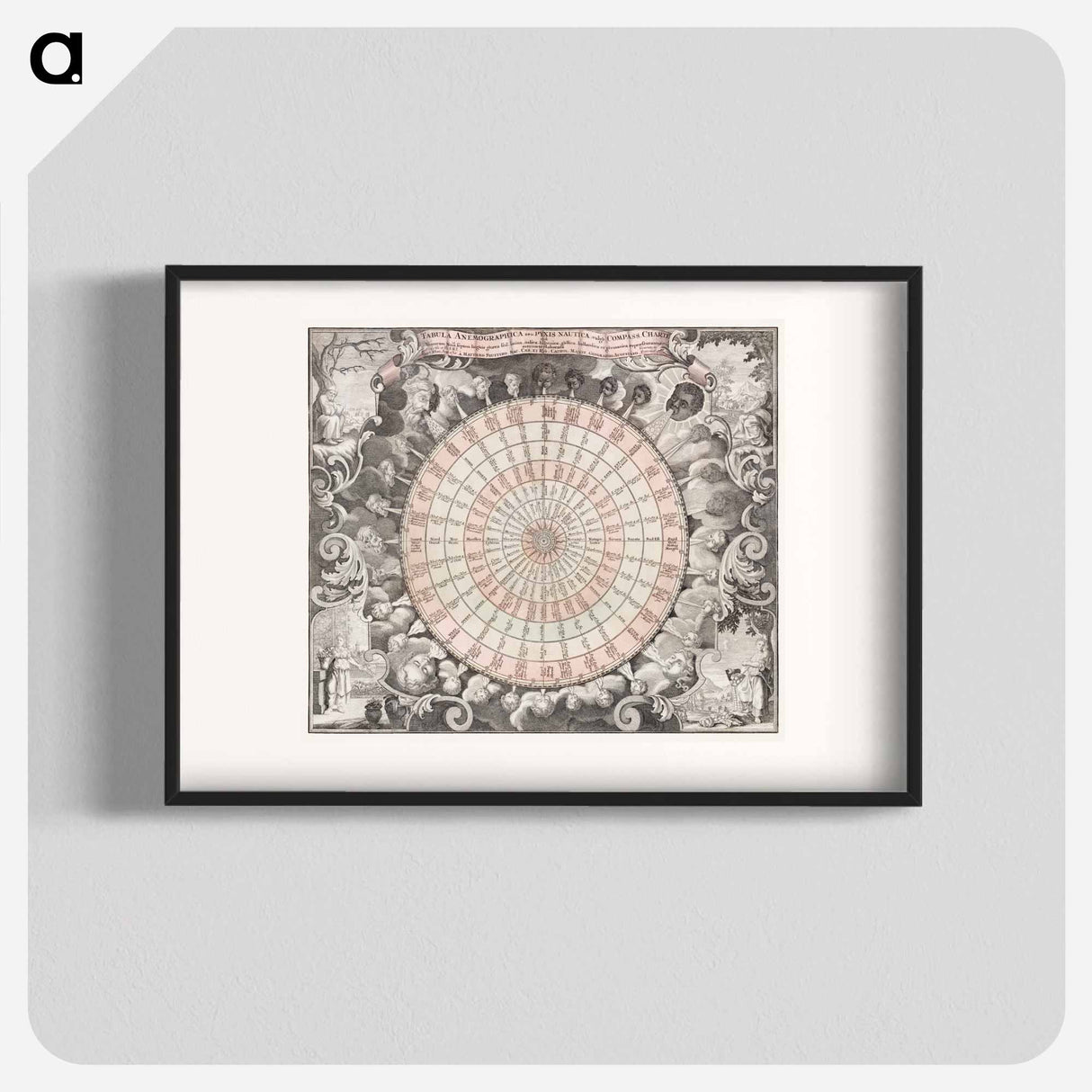 A Map of the Winds - アンティーク地図 Poster.