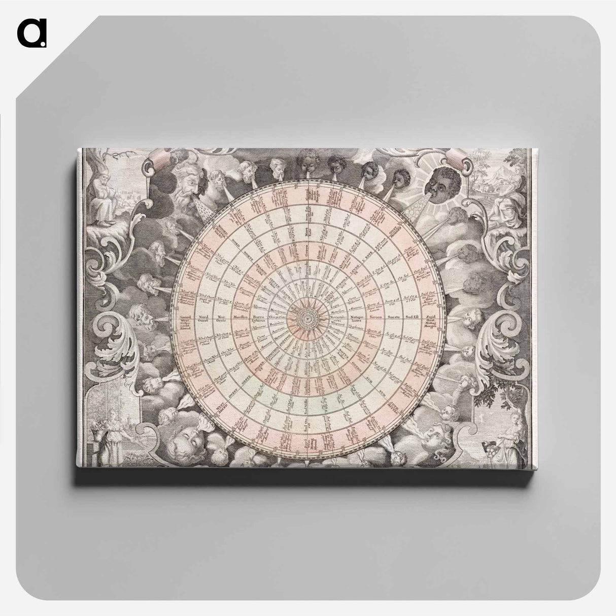 A Map of the Winds - アンティーク地図 Canvas.