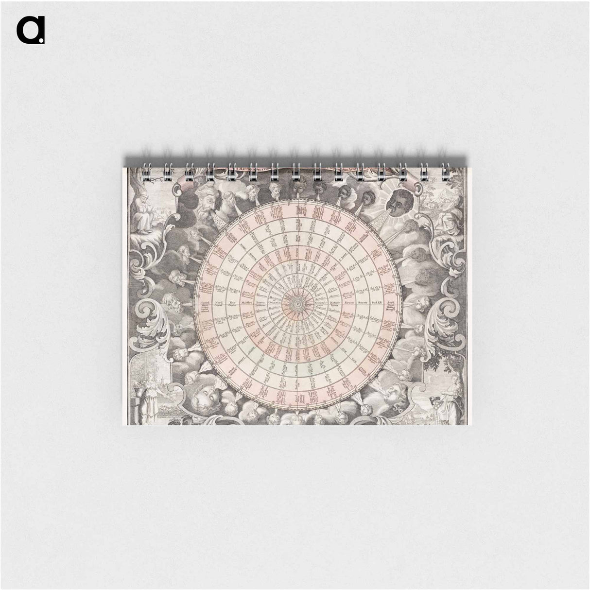 アートメモ帳-A Map of the Winds - アンティーク地図 Memo.