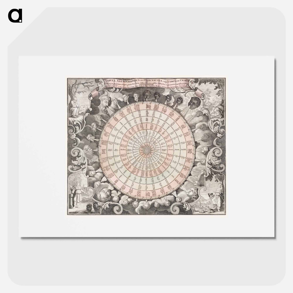 A Map of the Winds - アンティーク地図 Poster.