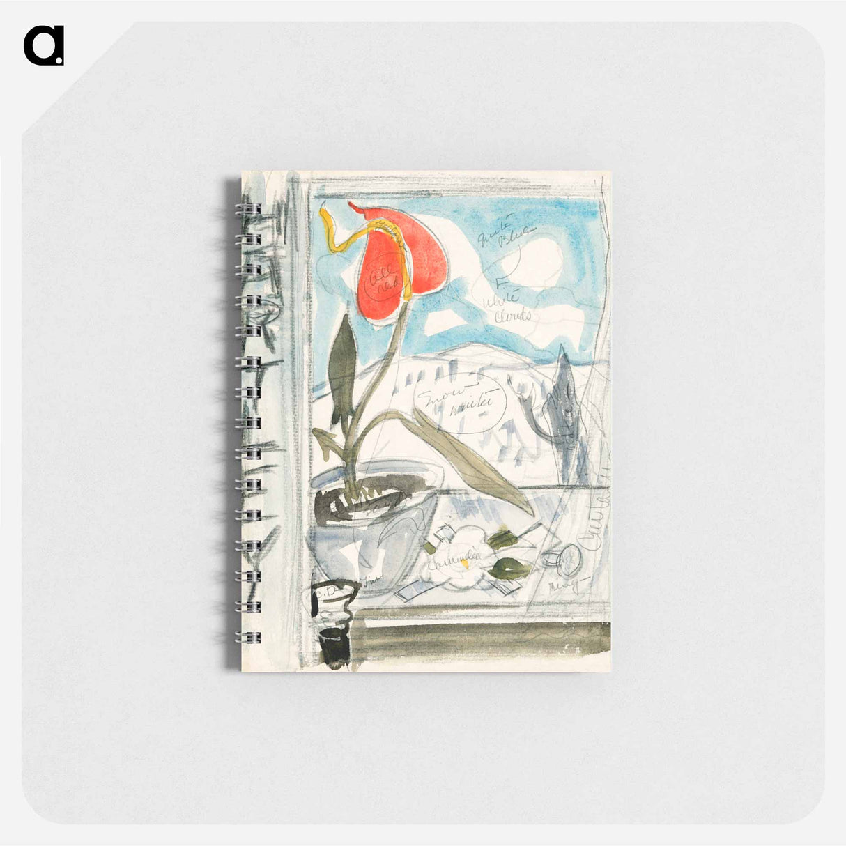 Marsden Hartley - チャールズ デムス Memo.