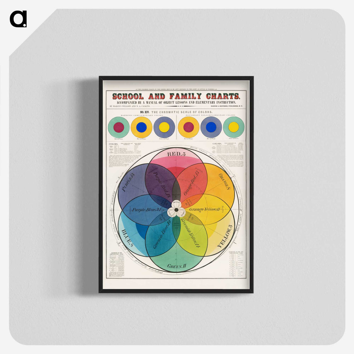 1-2_Education-Charts_blk-crop