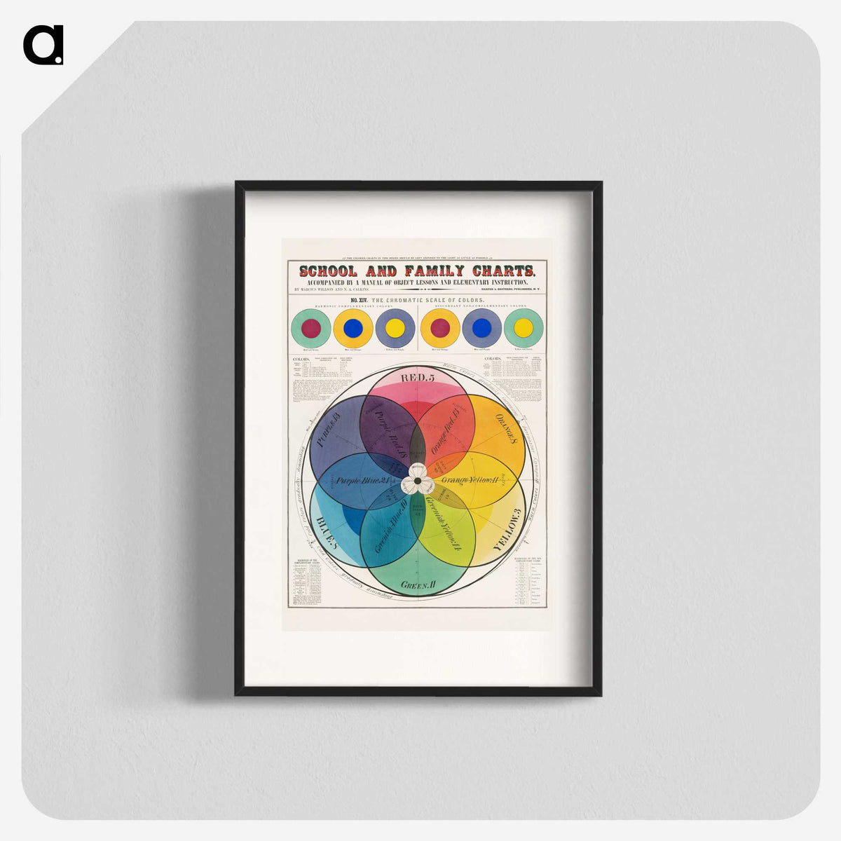 1-2_Education-Charts_blk