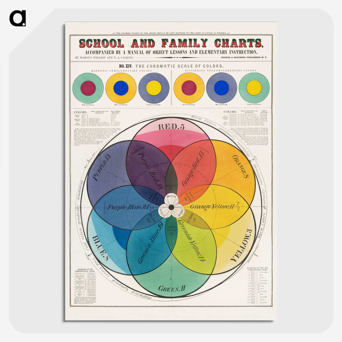 1-2_Education-Charts_picture-crop