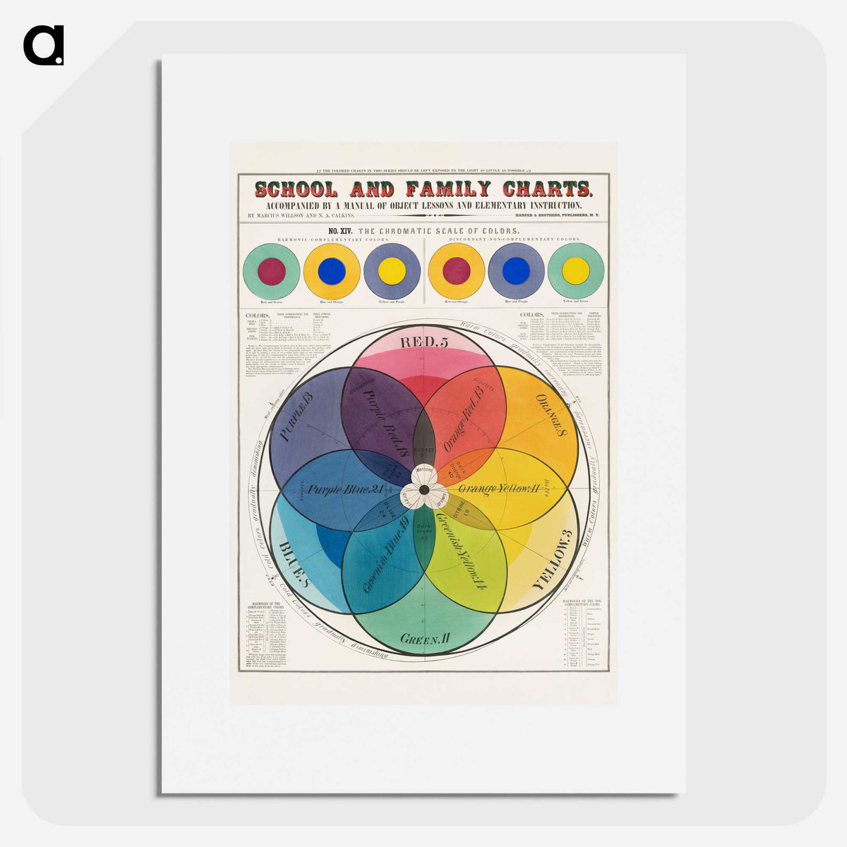 1-2_Education-Charts_picture