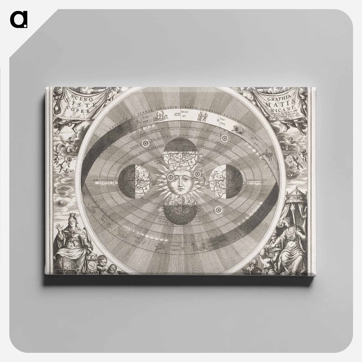 Hemelkaart van het stelsel van Copernicus - アンティーク地図 Canvas.