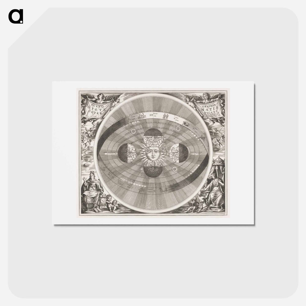アートポストカード-Hemelkaart van het stelsel van Copernicus - アンティーク地図 Postcard.