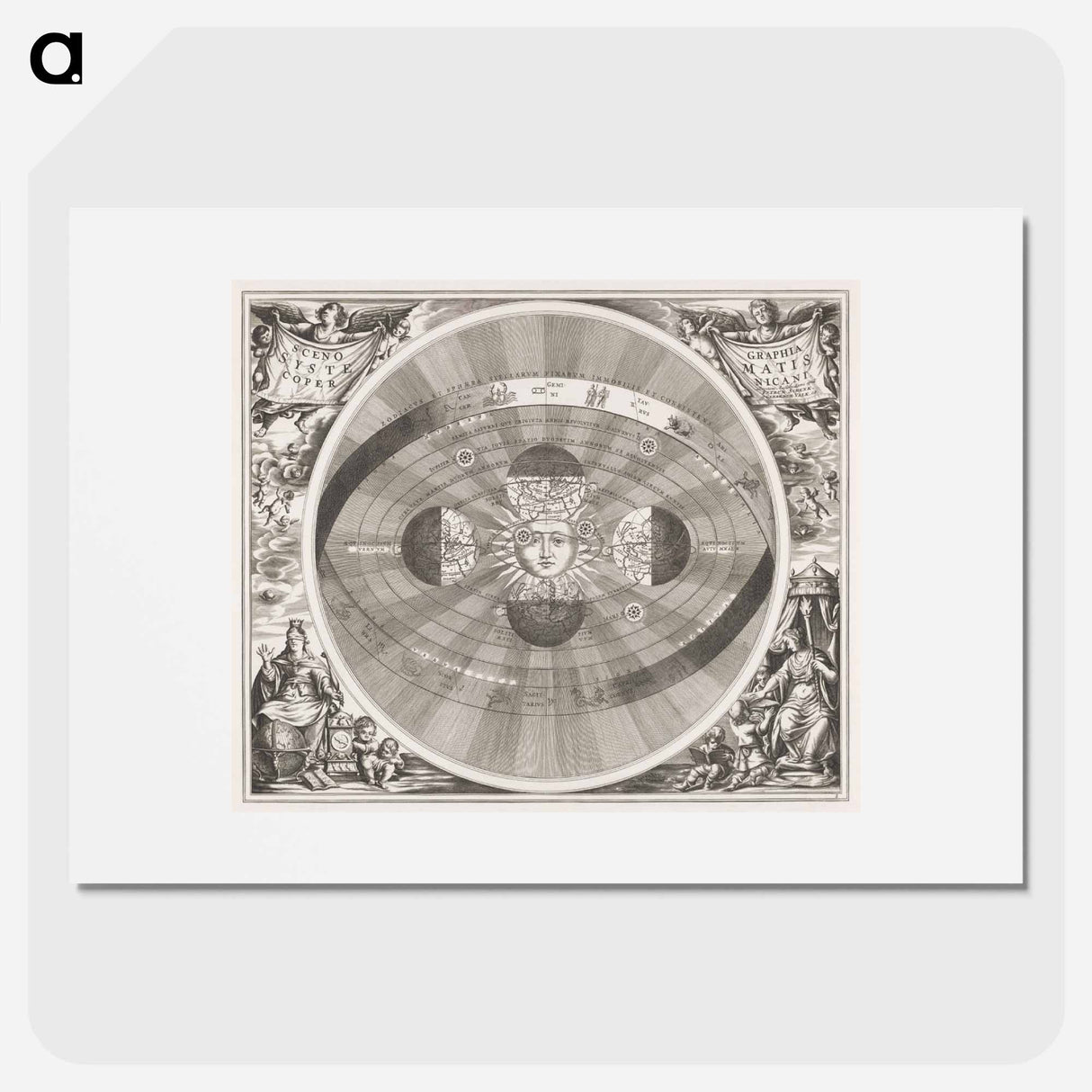 Hemelkaart van het stelsel van Copernicus - アンティーク地図 Poster.