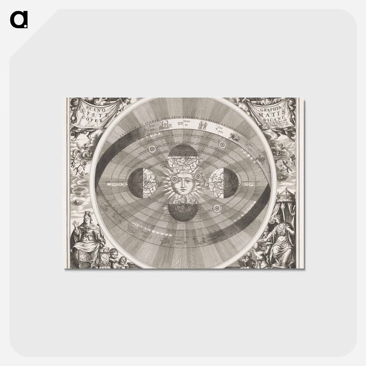 アートポストカード-Hemelkaart van het stelsel van Copernicus - アンティーク地図 Postcard.