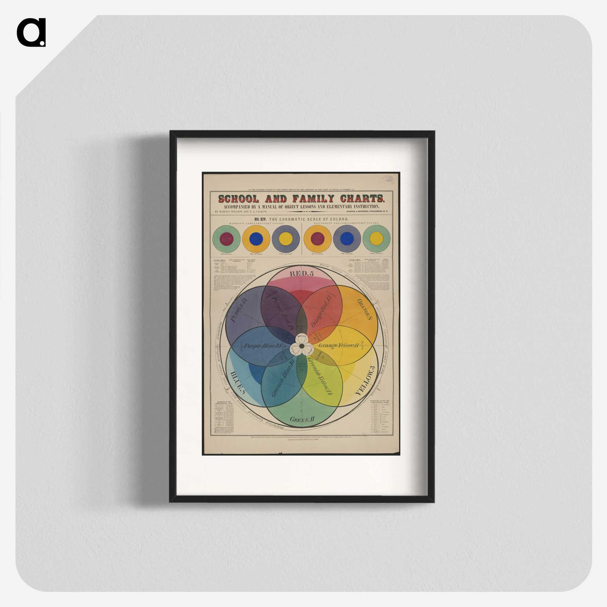 1-3_Education-Charts_blk