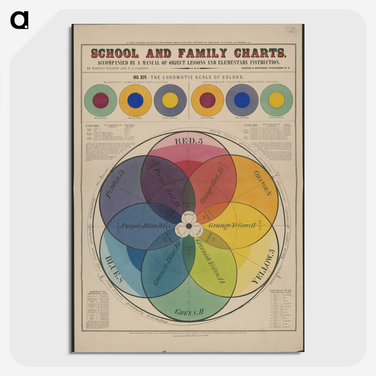1-3_Education-Charts_picture-crop