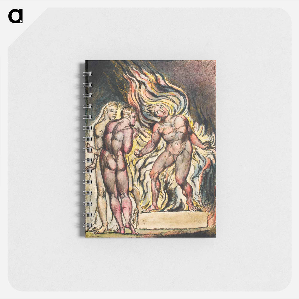 Los and Enitharmon knew that the Satan is Urizen from Milton: a Poem, To Justify the Ways of God to Men by William Blake - ウィリアム ブレイク Memo.