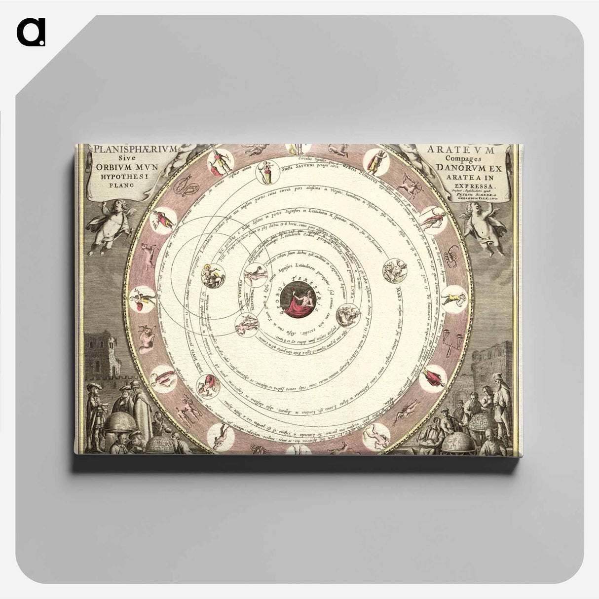 Planisphaerivm Aratevm sive Compages Orbivm Mvndanorvm ex hypothesi Aratea in plano expressa - アンティーク地図 Canvas.