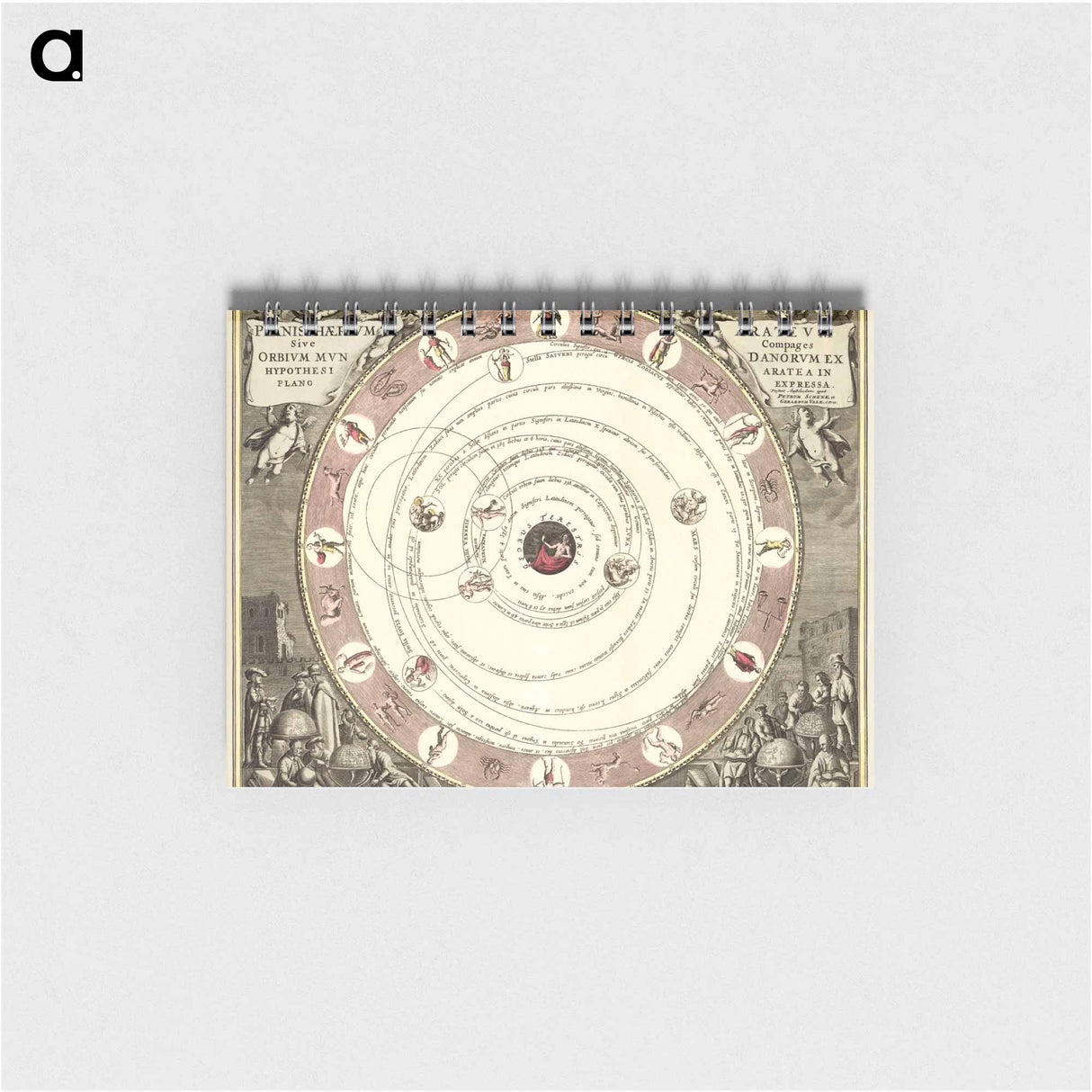 Planisphaerivm Aratevm sive Compages Orbivm Mvndanorvm ex hypothesi Aratea in plano expressa - アンティーク地図 Memo.