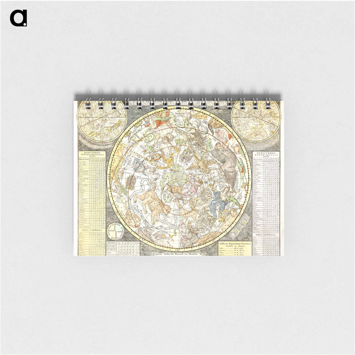 Sterrenkaart van de noordelijke sterrenhemel - アンティーク地図 Memo.