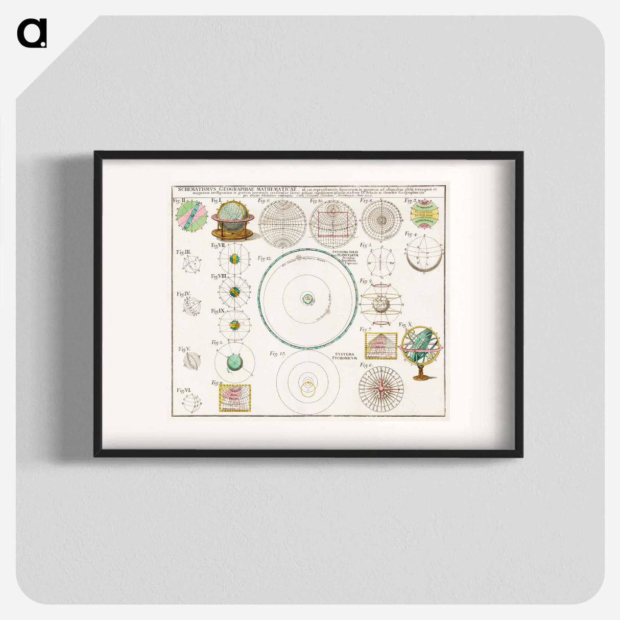 Schematismus geographiae mathematicae, id est repraesentatio - アンティーク地図 Poster.