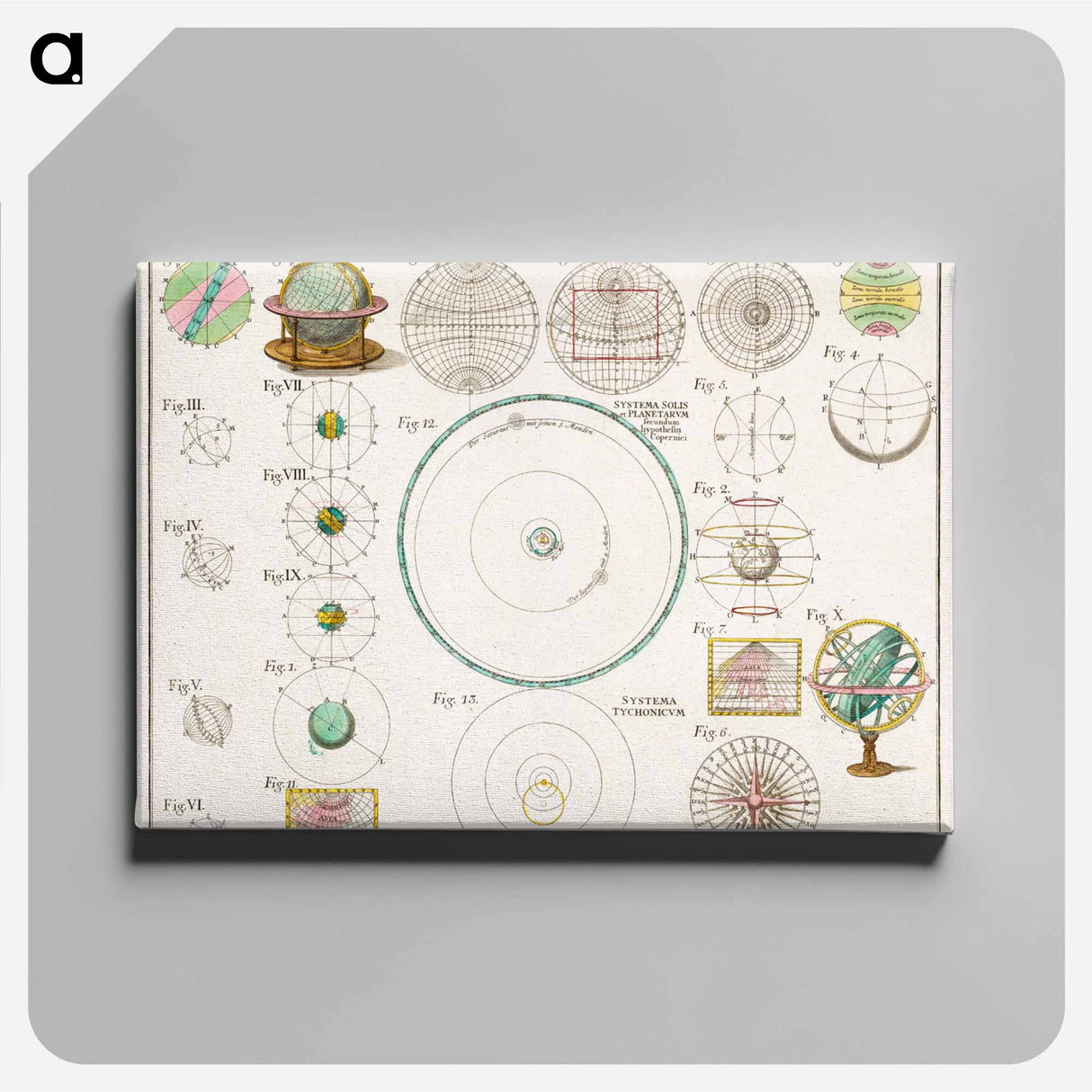 Schematismus geographiae mathematicae, id est repraesentatio - アンティーク地図 Canvas.