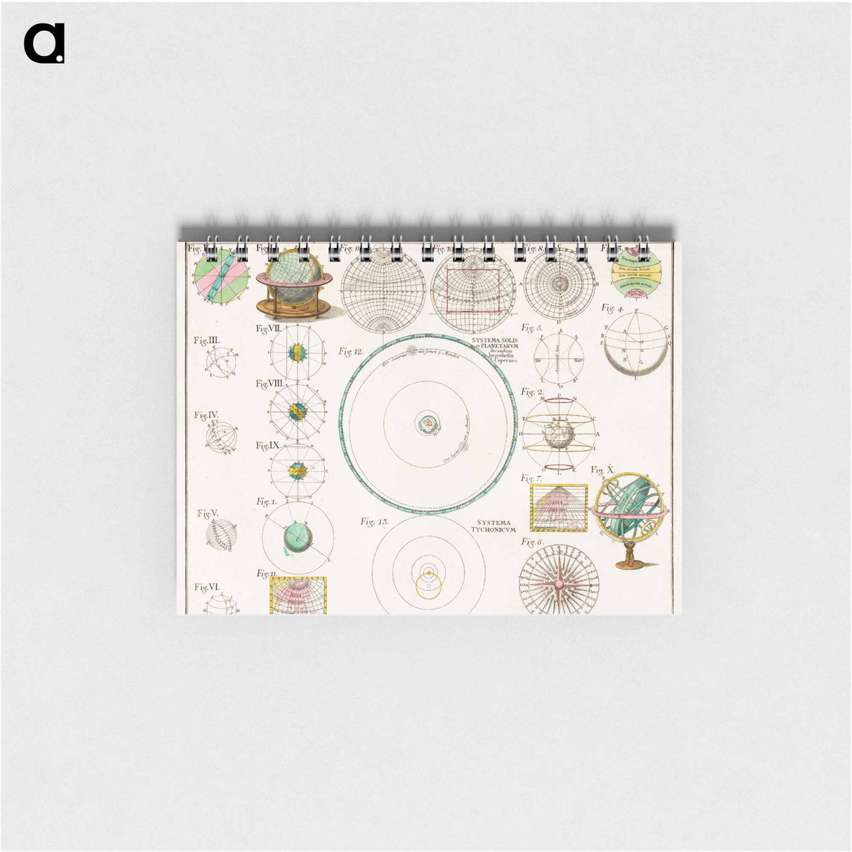 Schematismus geographiae mathematicae, id est repraesentatio - アンティーク地図 Memo.