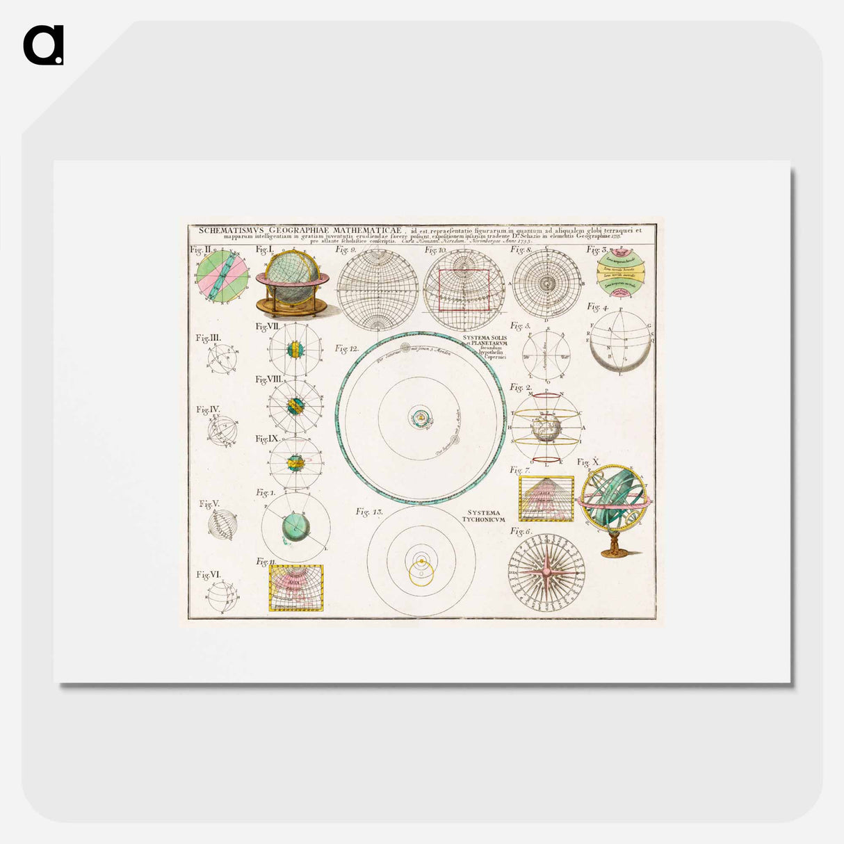 Schematismus geographiae mathematicae, id est repraesentatio - アンティーク地図 Poster.