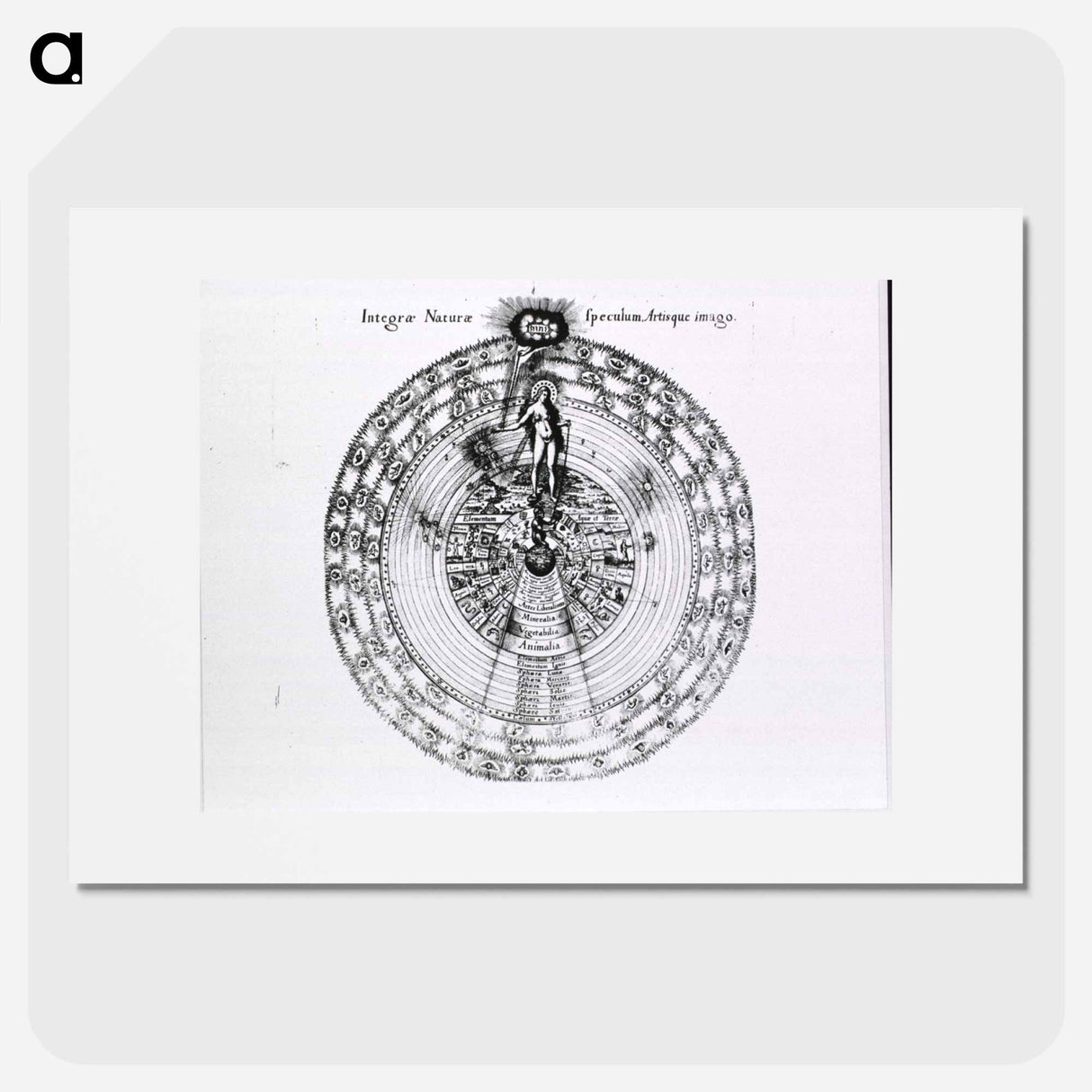 アートポスター-Integrae Naturae Speculum, Artisque Imago
- 国立医学図書館 Poster.