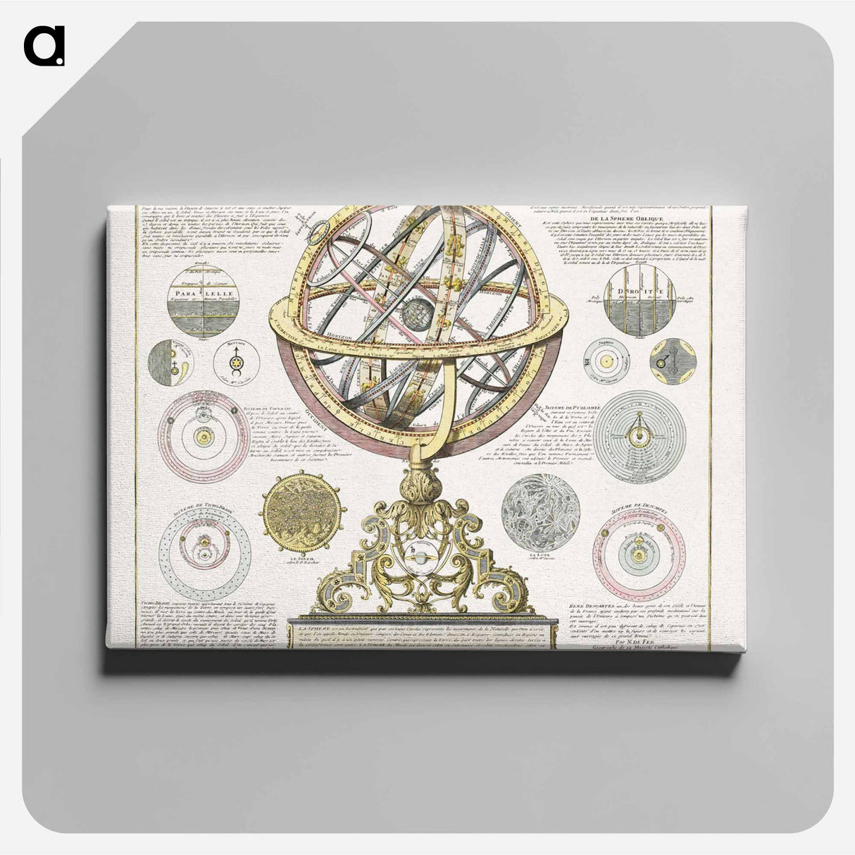The Artificial or Oblique Armillary Sphere - アンティーク地図 Canvas.