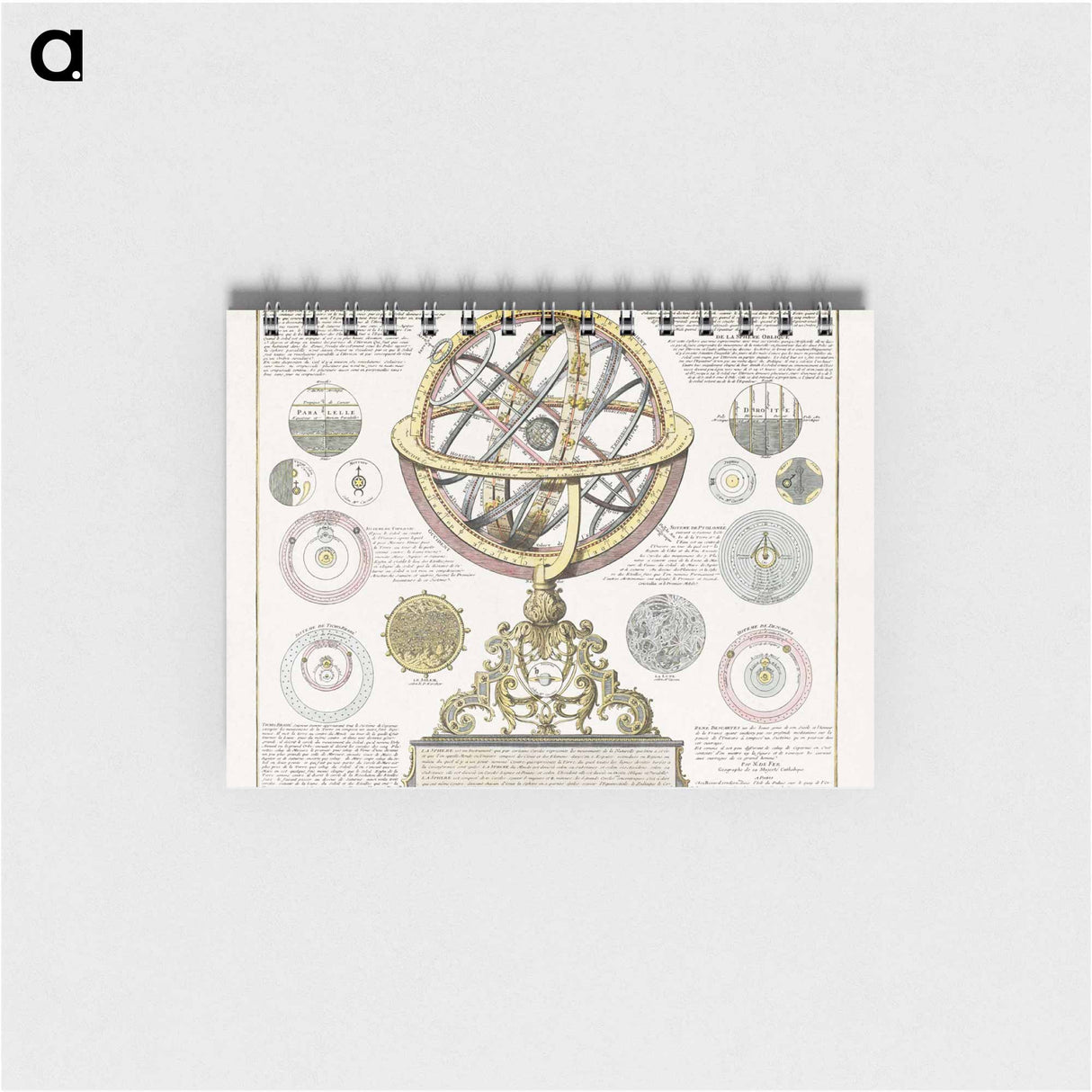 The Artificial or Oblique Armillary Sphere - アンティーク地図 Memo.