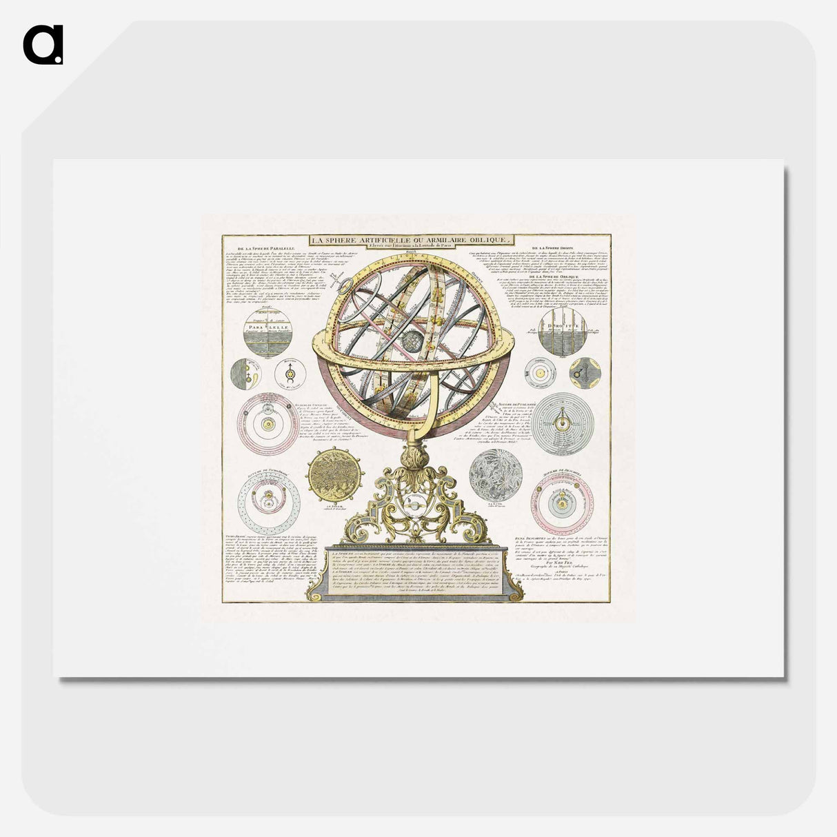 The Artificial or Oblique Armillary Sphere - アンティーク地図 Poster.