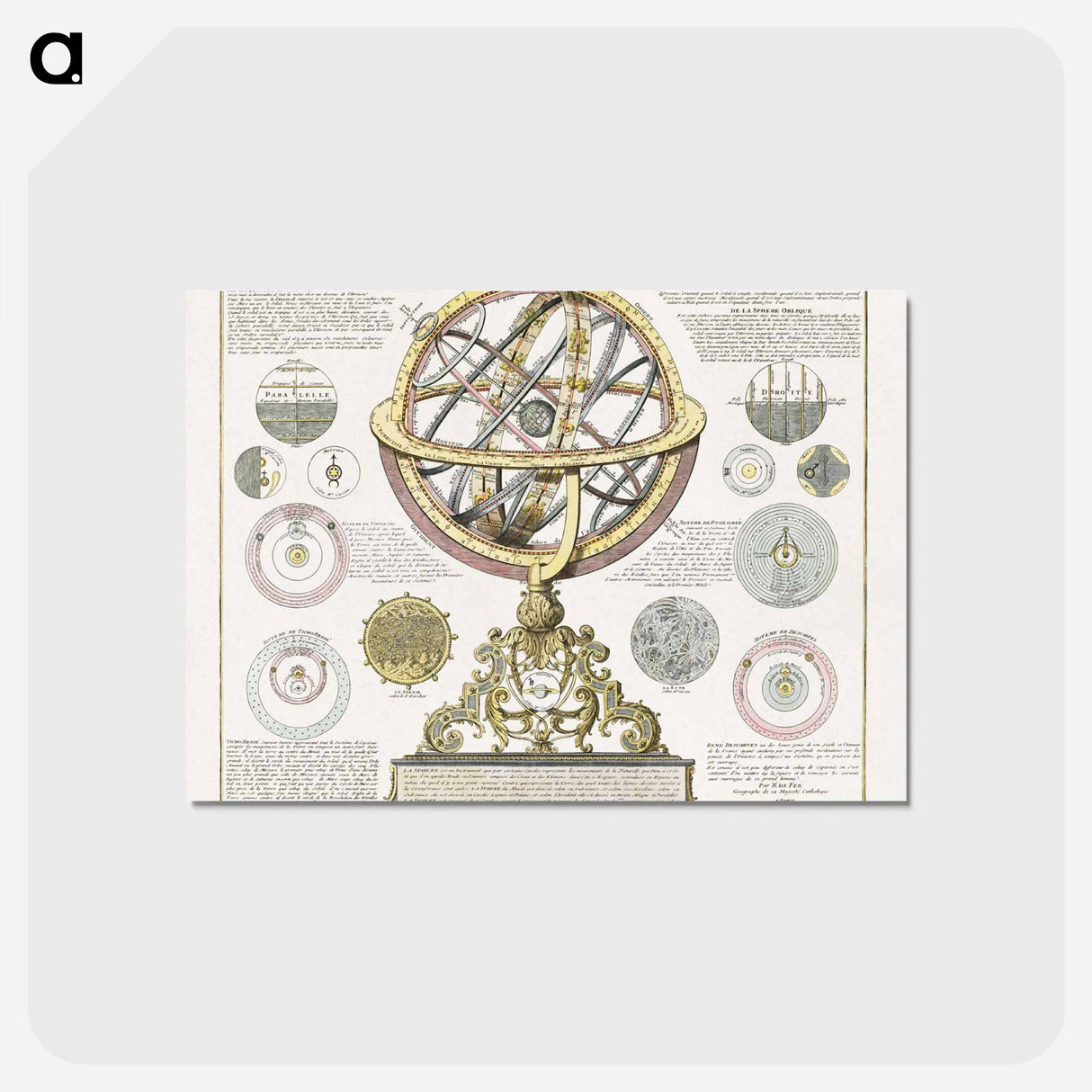 アートポストカード-The Artificial or Oblique Armillary Sphere - アンティーク地図 Postcard.