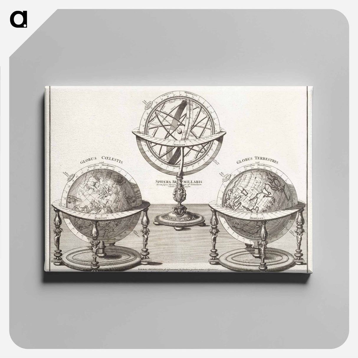 Sphaerarum artificialium typica repraesentatio - アンティーク地図 Canvas.