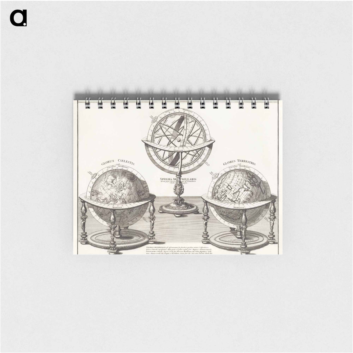 Sphaerarum artificialium typica repraesentatio - アンティーク地図 Memo.