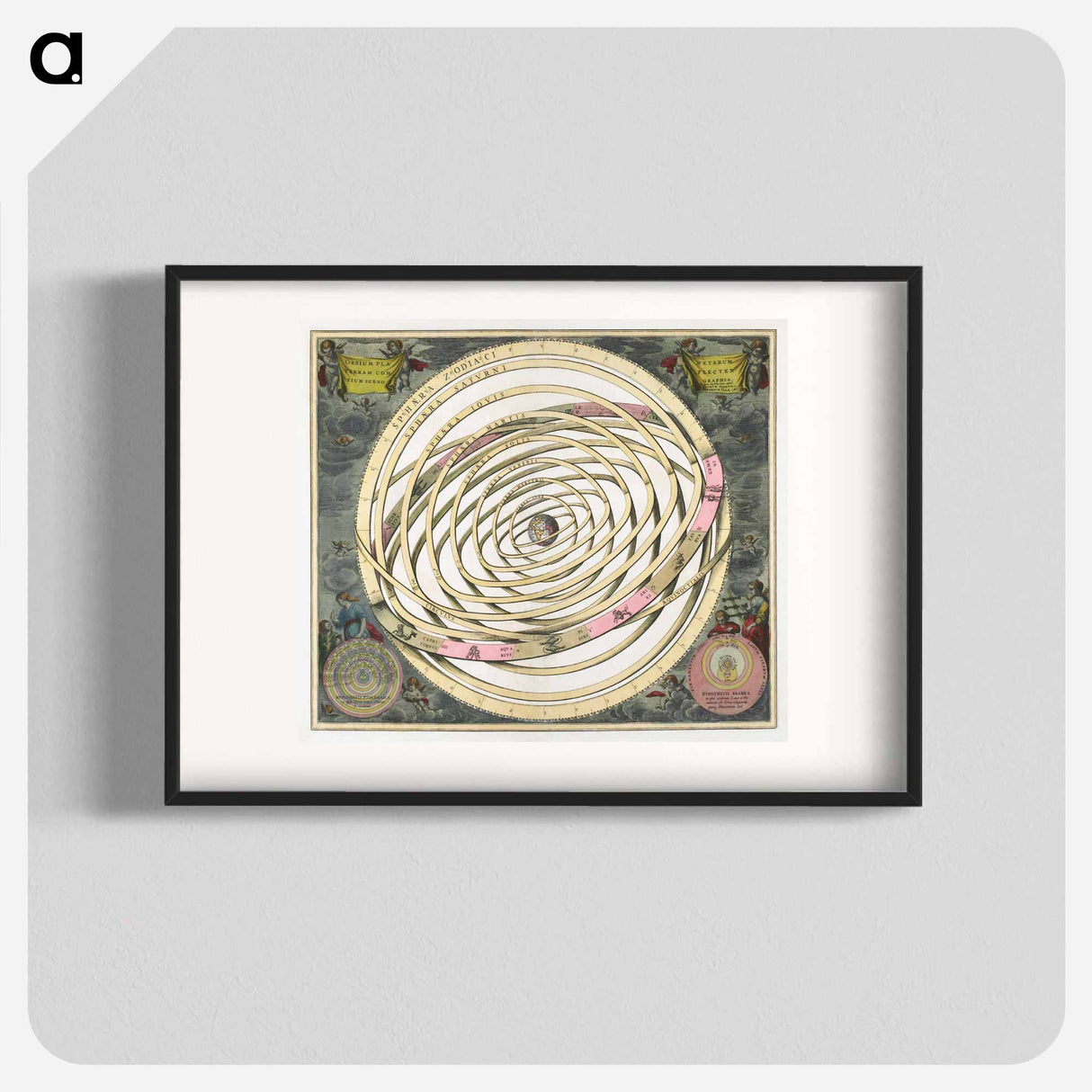 Scenograph of the Planetary Orbits Encompassing the Earth - アンティーク地図 Poster.