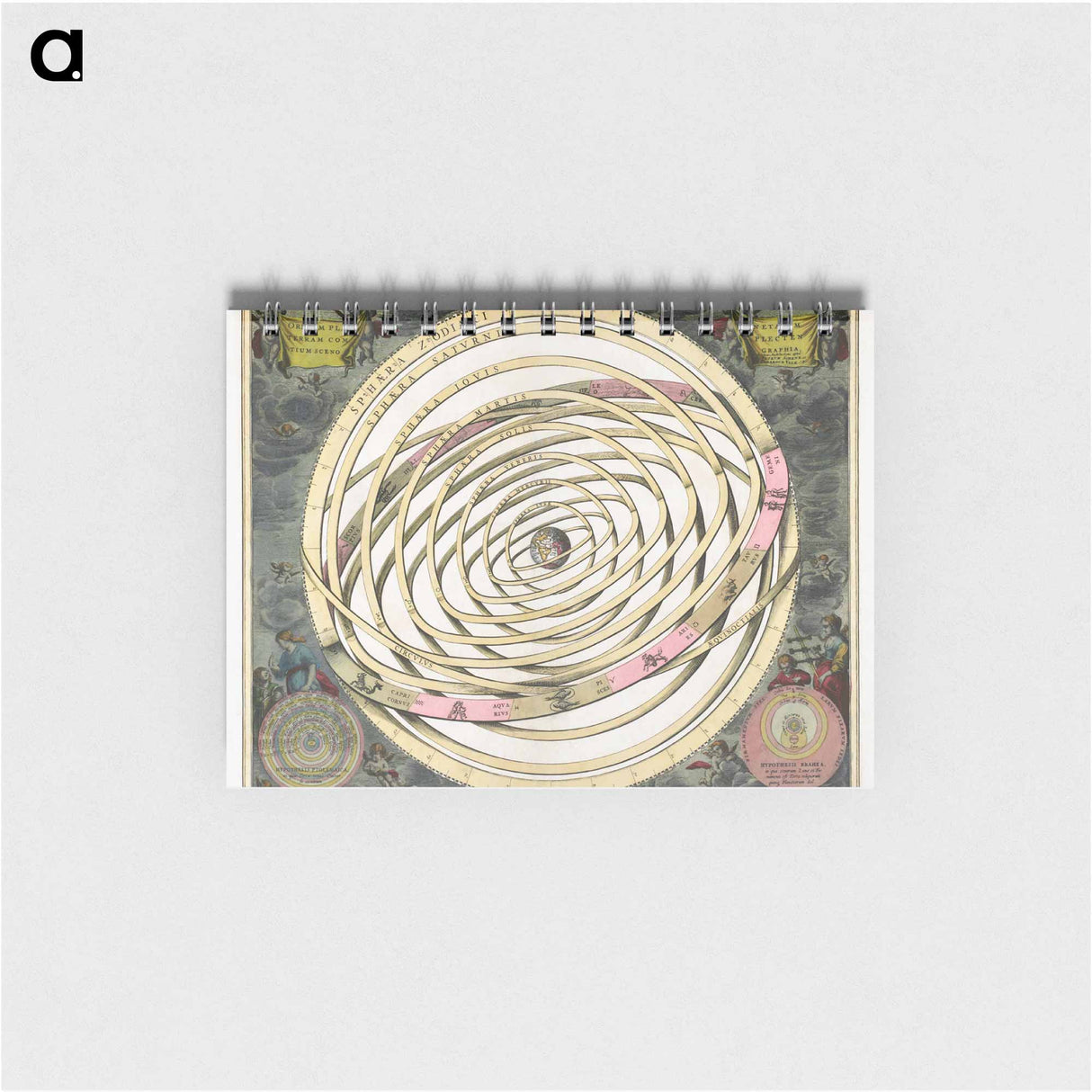 Scenograph of the Planetary Orbits Encompassing the Earth - アンティーク地図 Memo.