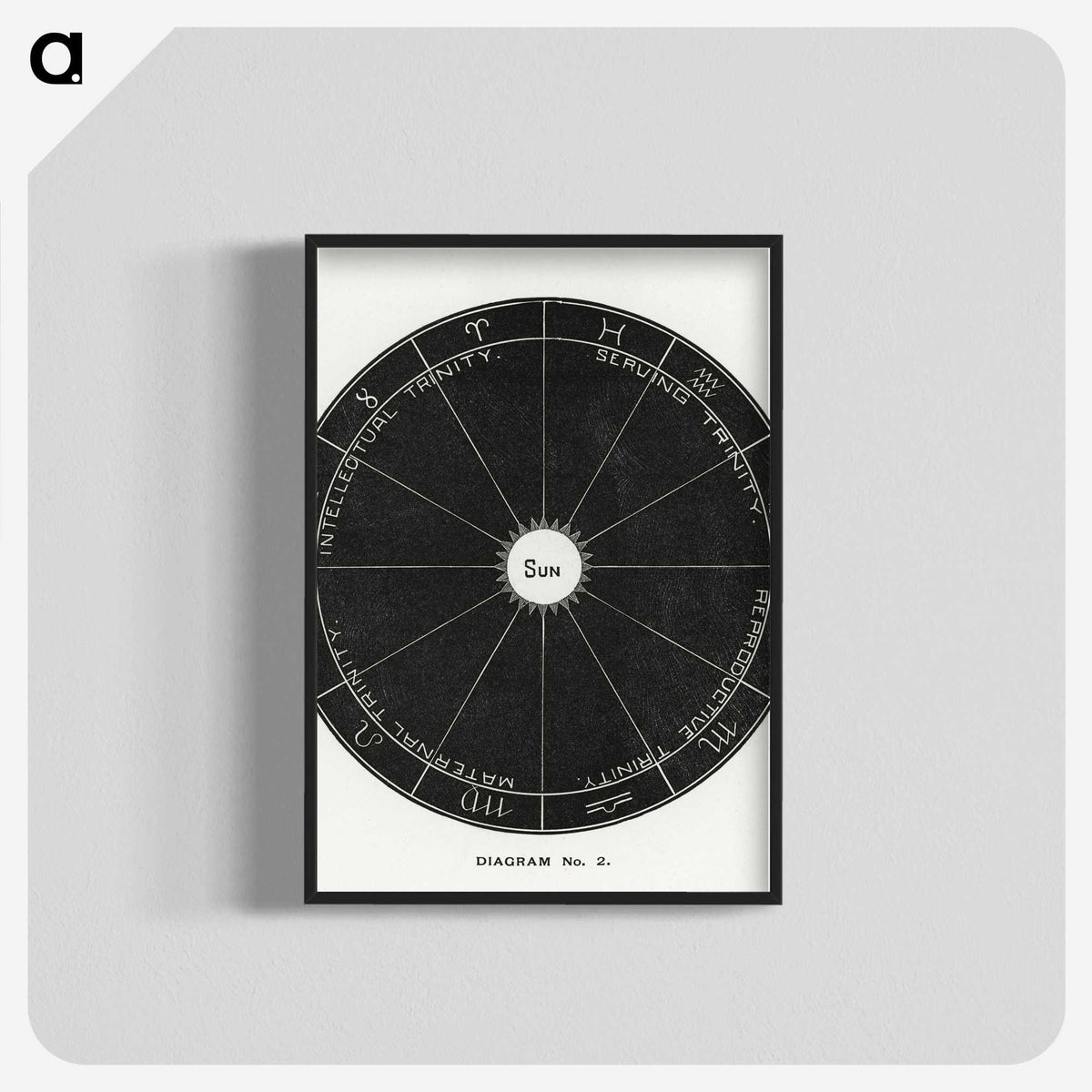 1-8_Solar-Biology_blk-crop