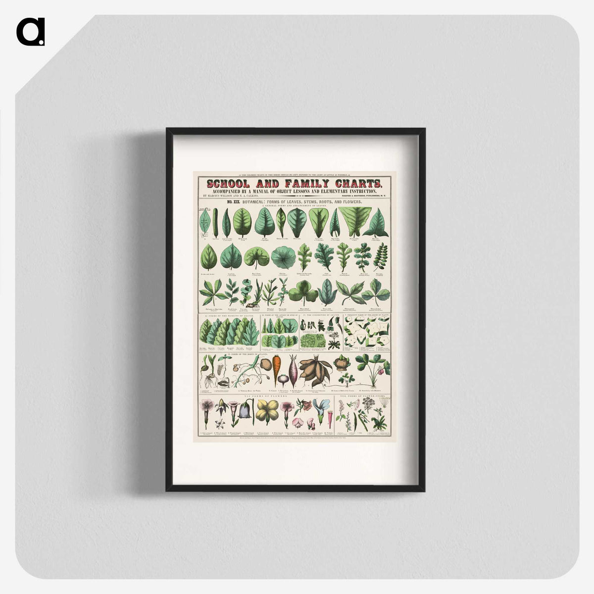 1-9_Education-Charts_blk