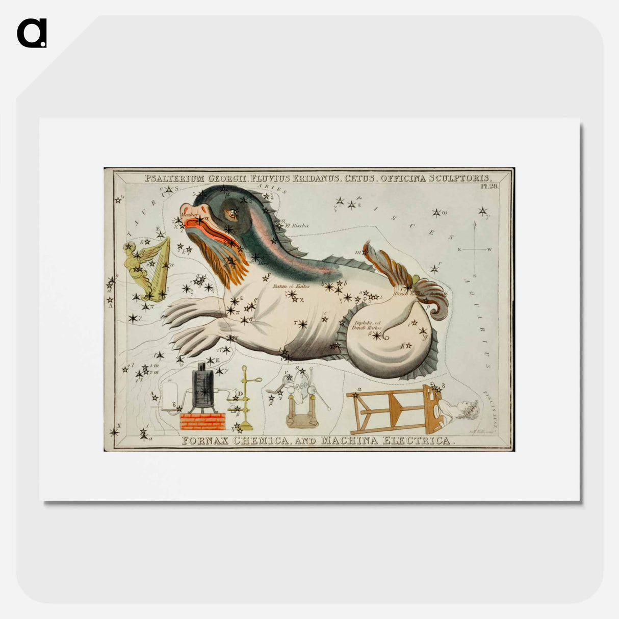 Psalterium Georgii - アンティーク地図 Poster.