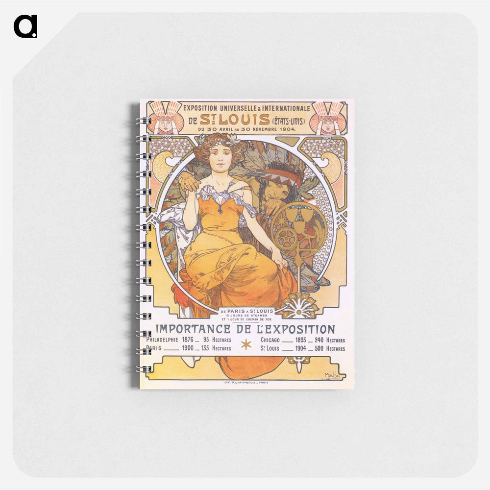 St. Louis World's Fair - アルフォンス ミュシャ Memo.