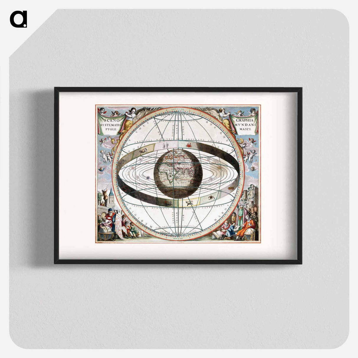 Cellarius Ptolemaic System - アンティーク地図 Poster.