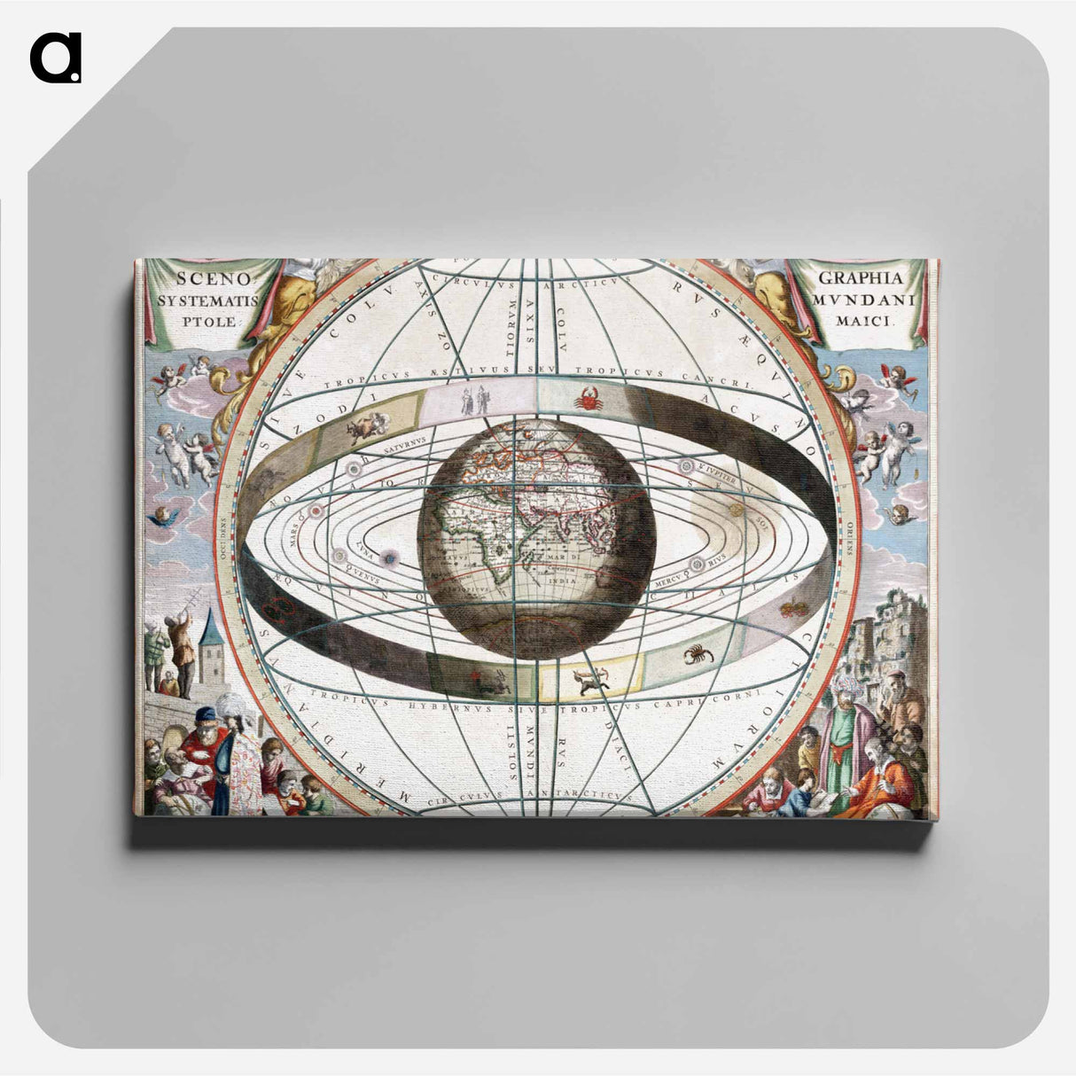 Cellarius Ptolemaic System - アンティーク地図 Canvas.