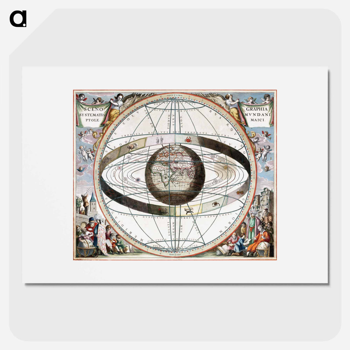 Cellarius Ptolemaic System - アンティーク地図 Poster.