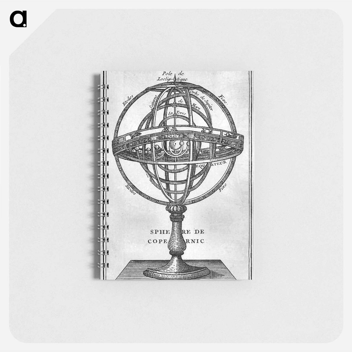 Sphere de Copernic - アンティーク地図 Memo.