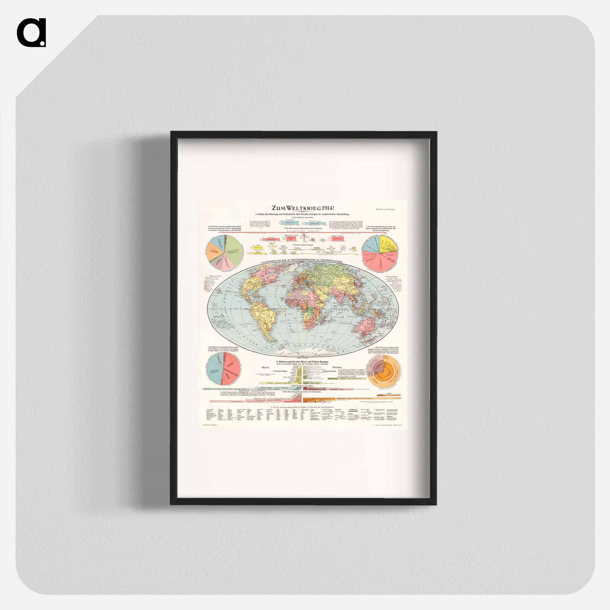 Zum Weltkrieg 1914! - アンティーク地図 Poster.