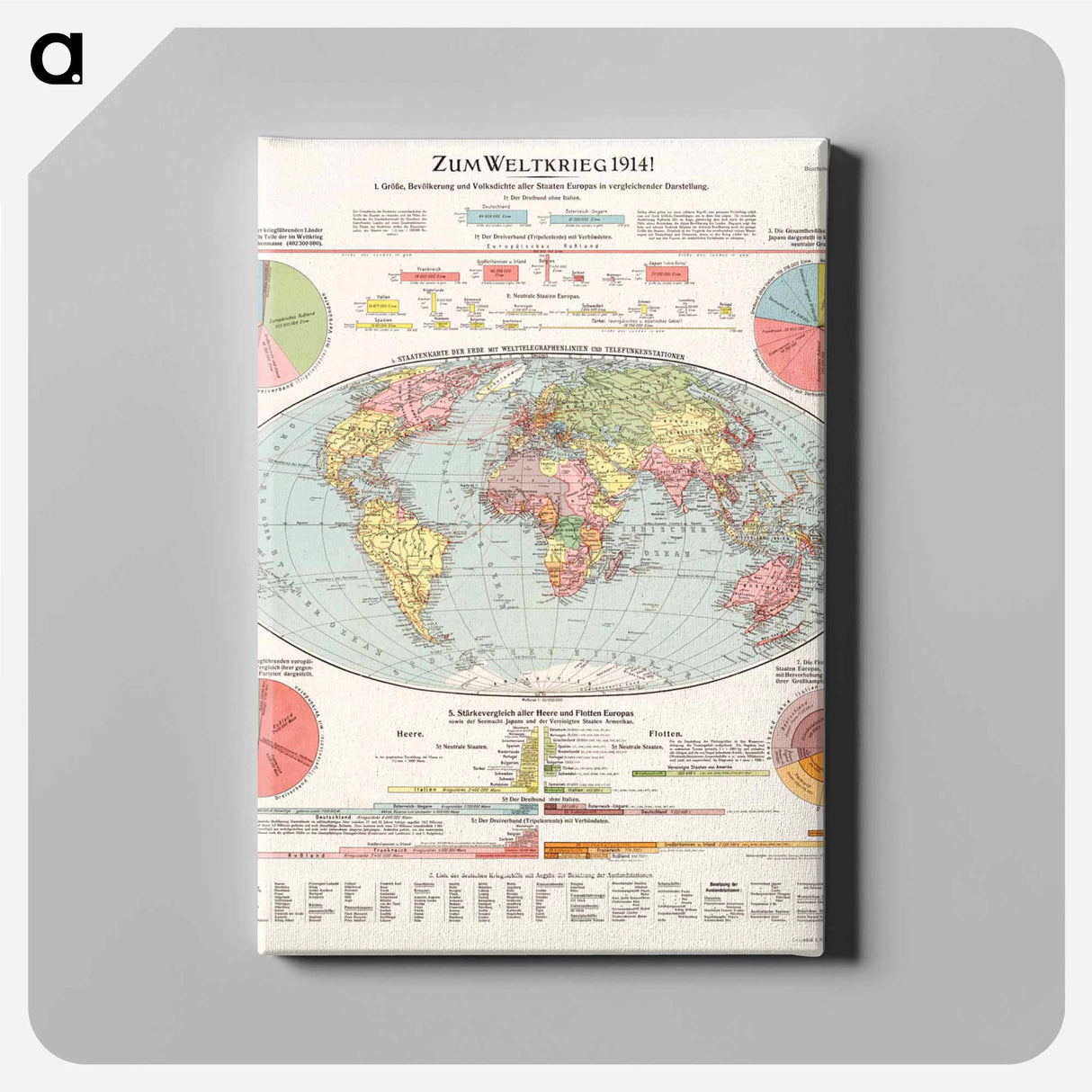 Zum Weltkrieg 1914! - アンティーク地図 Canvas.