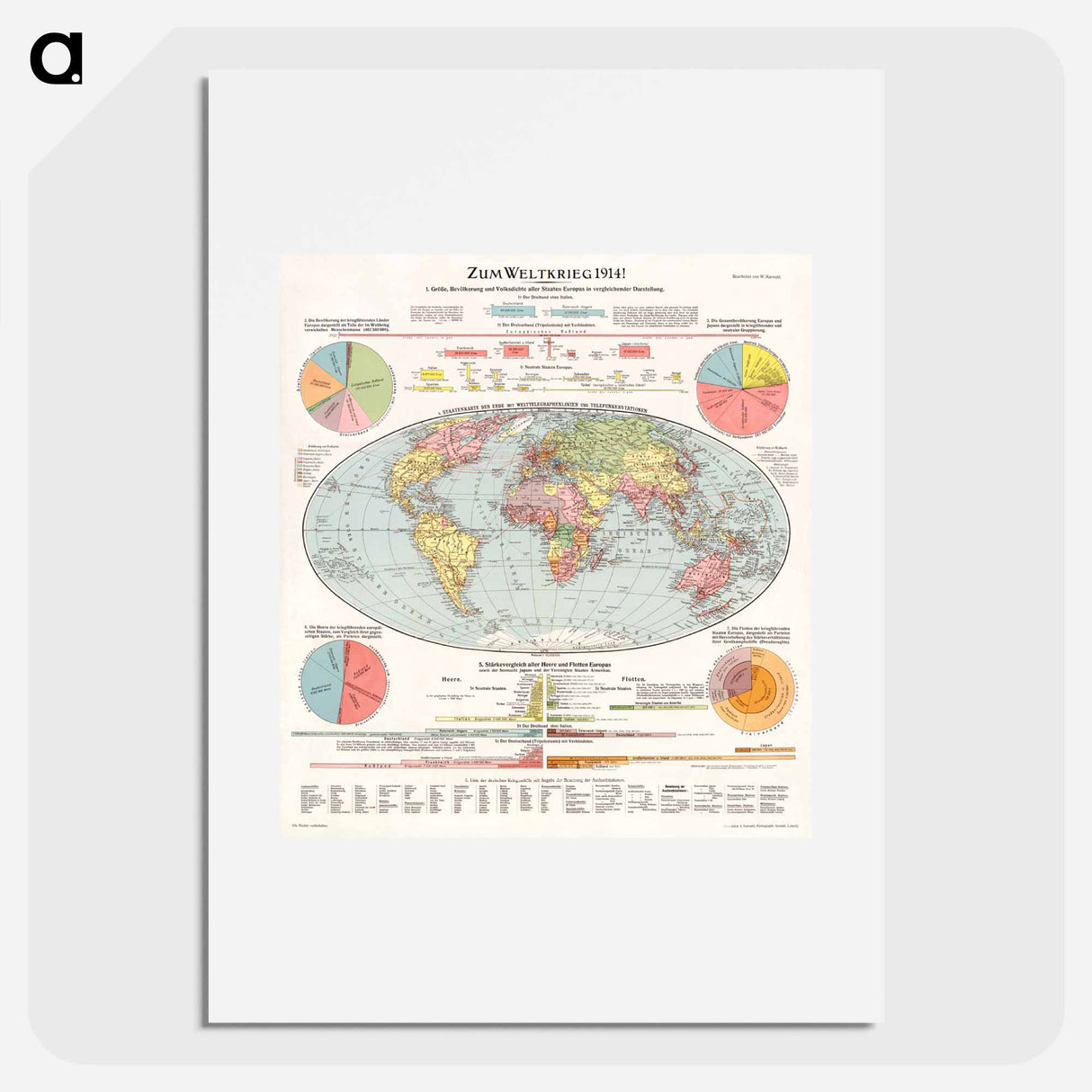 Zum Weltkrieg 1914! - アンティーク地図 Poster.