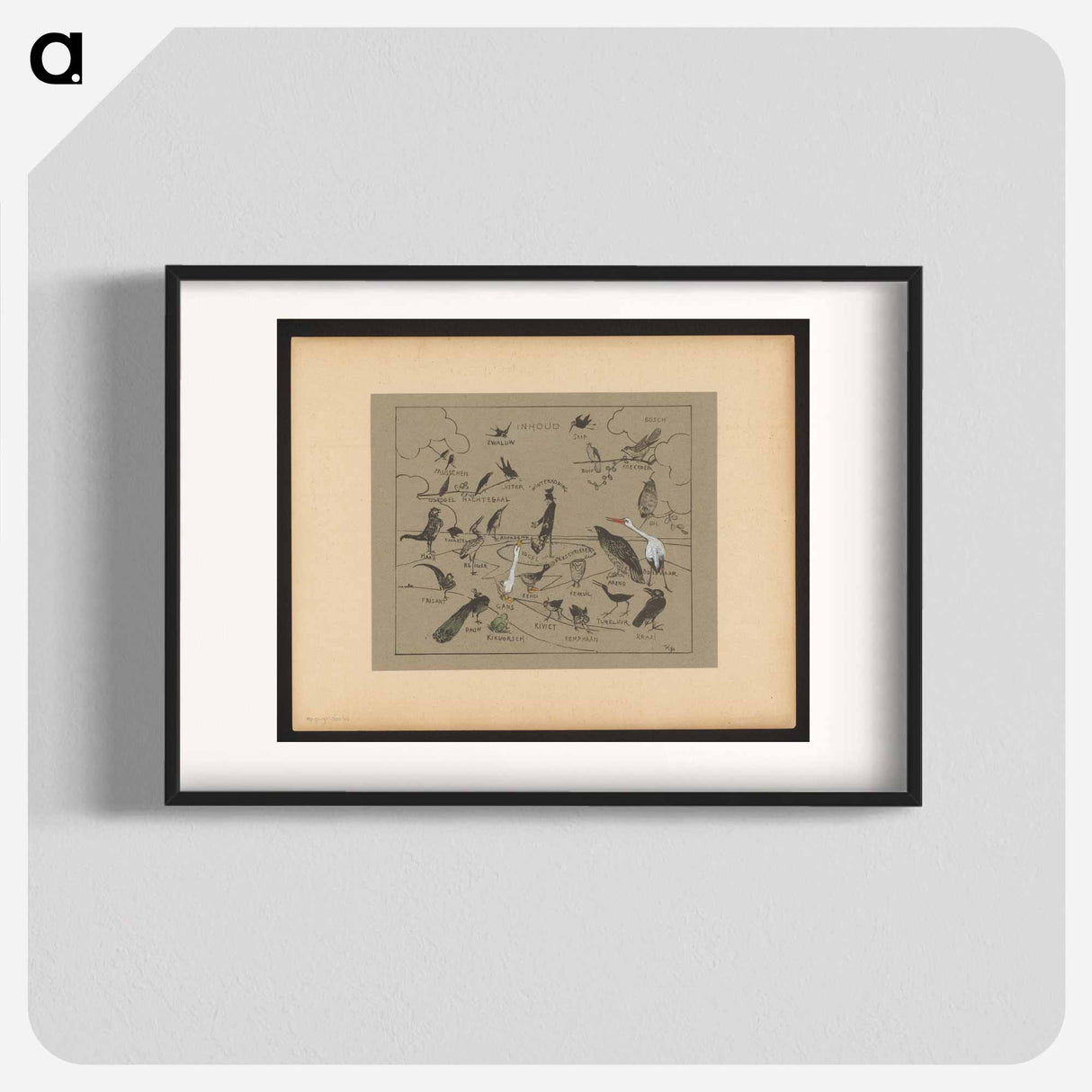 Vintage vogelsoorten - Theo van Hoytema Poster.